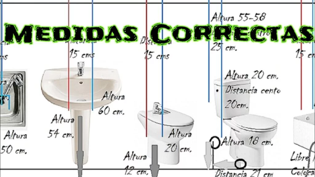 Aparatos-sanitarios.-Medidas-y-distancias-minimas-entre-ellos